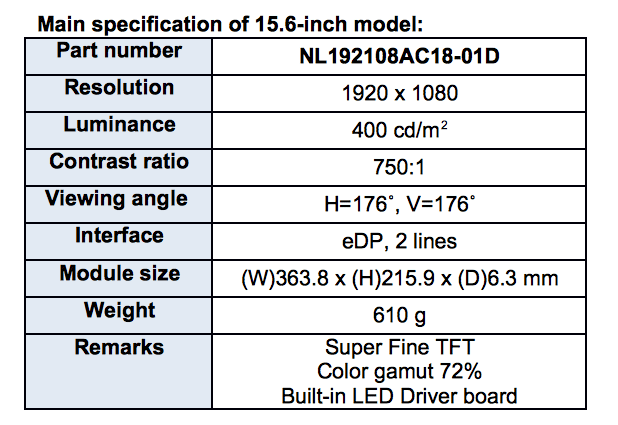 DEVELOPMENT OF SUPER HIGH DENSITY 30-INCH DIAGONAL TFT LCD WITH SFT2 TECHNOLOGY