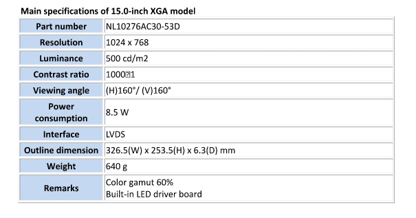Main specifications of 15.0-inch XGA model