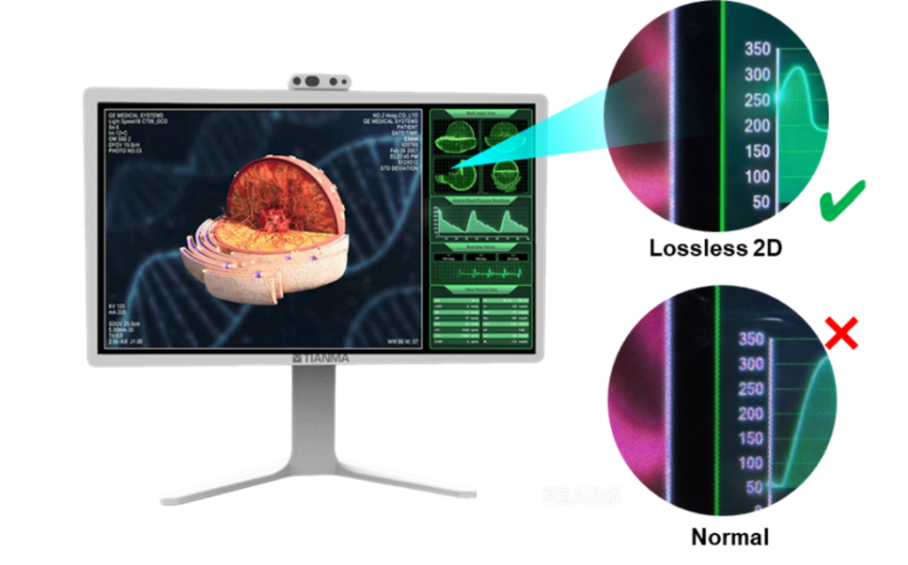 Medical-grade 2D/3D Hybrid Display Lossless 2D